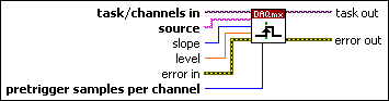 DAQmx Reference Trigger (Analog Edge)
